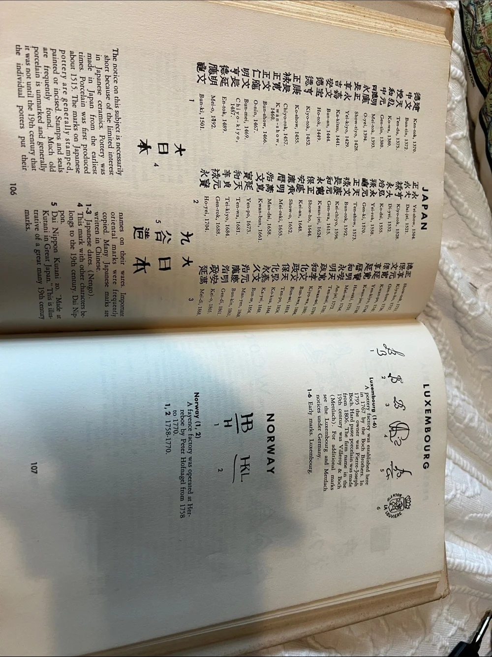 Handbook of Old Pottery and Porcelain Marks - Yellow Cover
